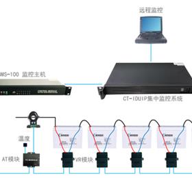 BMS-100電池監測管理系統